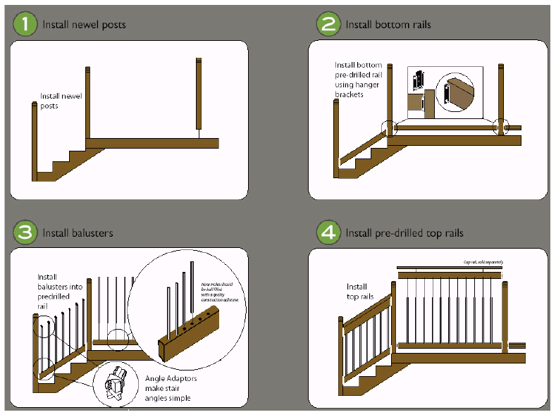 railsimple-traditional-railing-installation-instructions