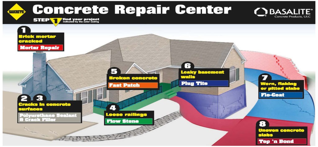 concrete-repair-centre-step-1