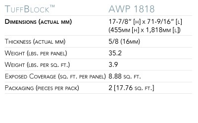 AWP_SpecChart_TuffBlock_1818