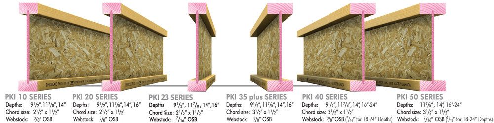 pinkwood-ijoist-standard