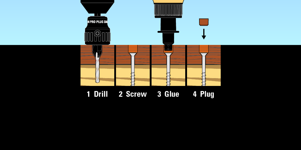 Pro-Plug-System-for-Wood-diagram