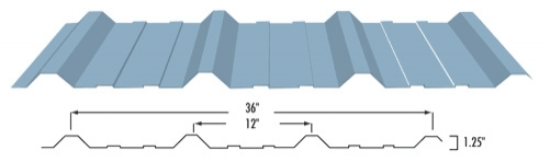 wf-12-36-profile