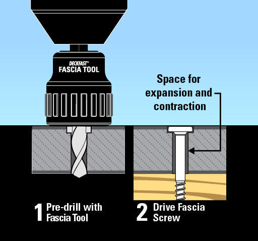 Deckfast-Trex-Fascia-installation-diagram