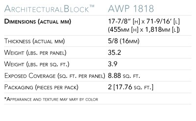 AWP_SpecChart_ArchitecturalBlock_1818_1