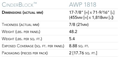 AWP_SpecChart_CinderBlock_1818