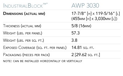 AWP_SpecChart_IndustrialBlock_3030