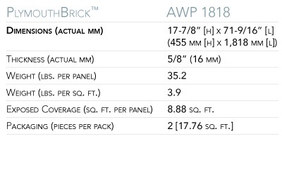 AWP_SpecChart_PlymouthBrick_1818