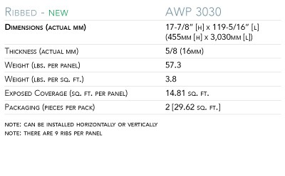 AWP_SpecChart_Ribbed_3030