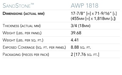 AWP_SpecChart_SandStone_1818