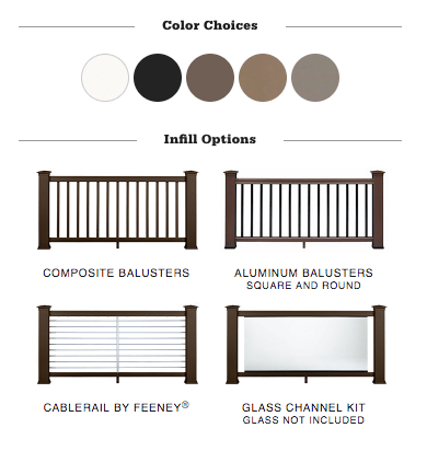 radiance_rail_options