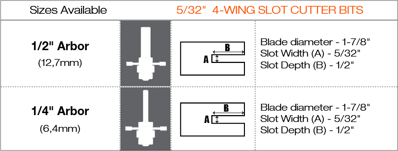 router-bit-diagram