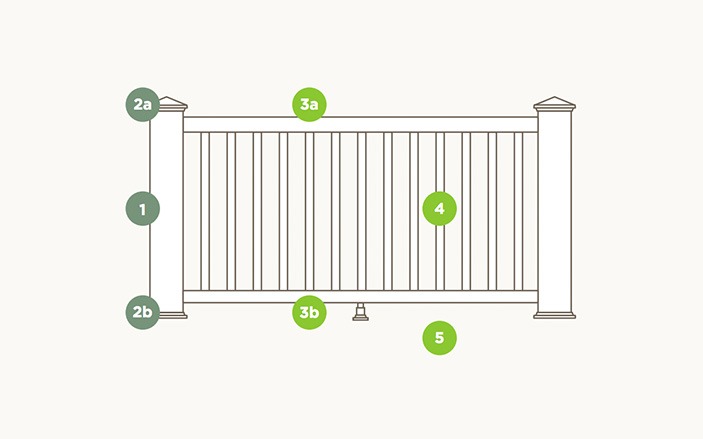 trex-transcend-railing-components